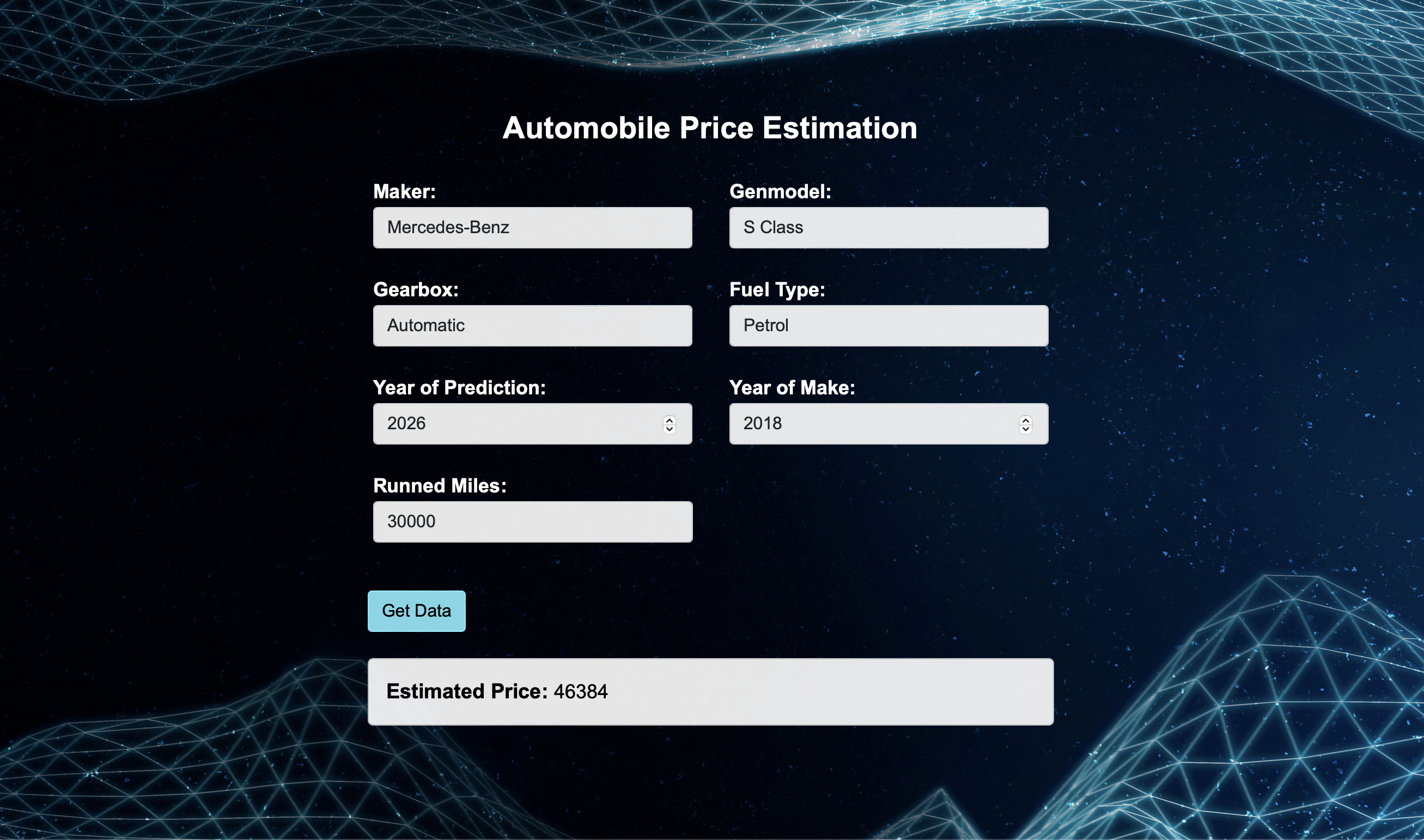 Automobile Price Prediction PDF